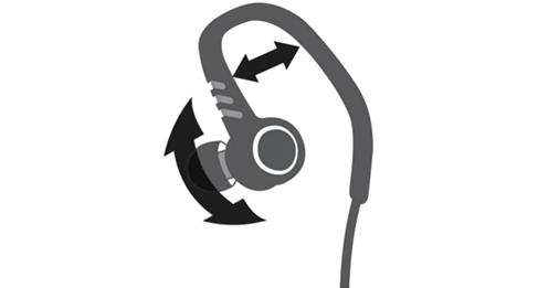 Casti audio auriculare Scosche SportFlex™ 3 cu microfon integrat, pentru fitness
