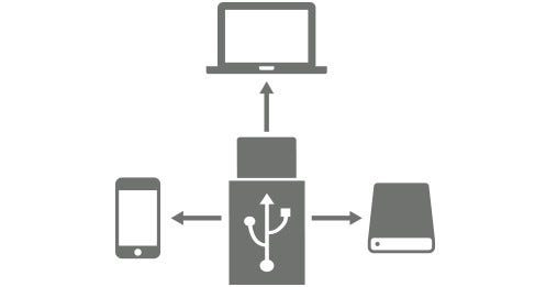 Cablu StrikeLine USB-C EZTIP C to Micro USB reversibil