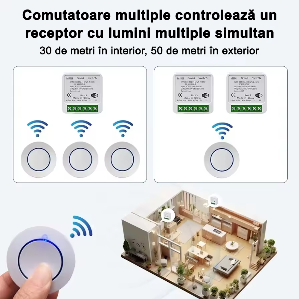 Mini releu inteligent 16A WiFi + RF 433MHz – Control prin Aplicatie ...