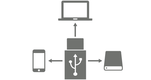 Cablu 5Gbps USB-C, Incarcare si Sincronizare