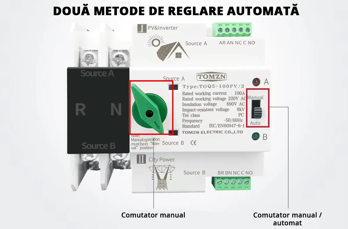 Comutator automat transfer intre retea si panouri fotovoltaice 2P, 230V - 125A