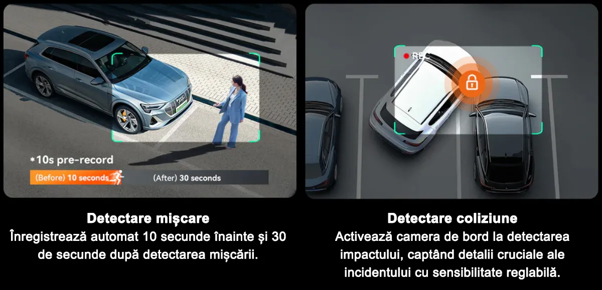 Camera auto Vantrue N4 Pro S cu 3 canale, 4K+1080P+1440P, HDR+Night Vision, protective IP67, GPS, G-sensor si monitorizare parcare