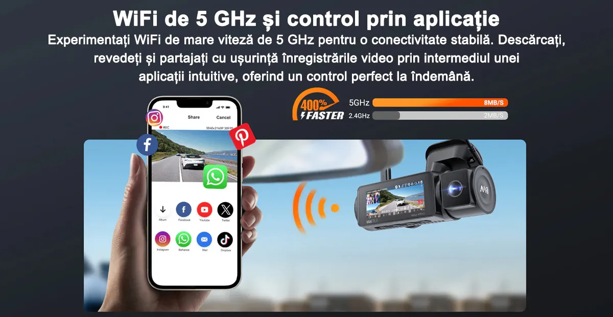 Camera auto Vantrue N4 Pro S cu 3 canale, 4K+1080P+1440P, HDR+Night Vision, protective IP67, GPS, G-sensor si monitorizare parcare