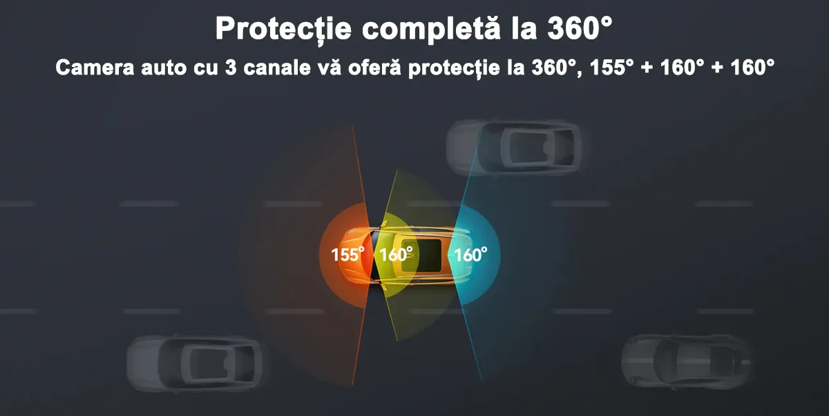Camera auto Vantrue N4 Pro S cu 3 canale, 4K+1080P+1440P, HDR+Night Vision, protective IP67, GPS, G-sensor si monitorizare parcare