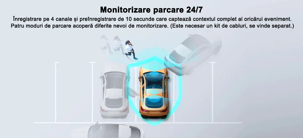 Camera auto Vantrue N5S cu 4 canale, 360°, HDR+WDR, control vocal, Night Vision, GPS, G-sensor si monitorizare parcare