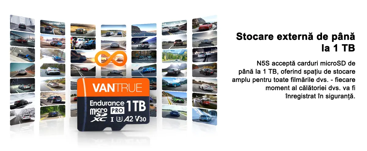 Camera auto Vantrue N5S cu 4 canale, 360°, HDR+WDR, control vocal, Night Vision, GPS, G-sensor si monitorizare parcare