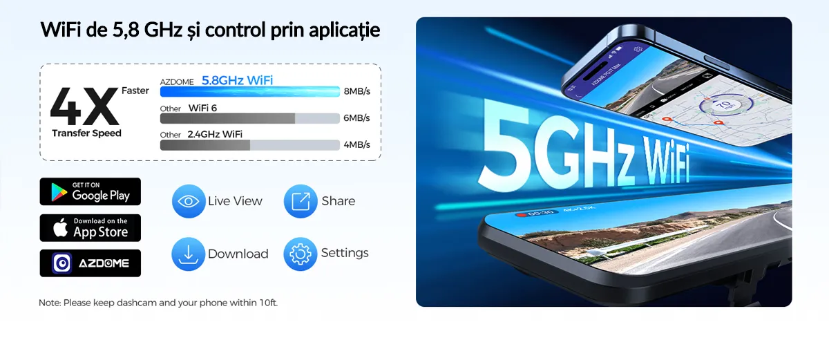 Camera auto tip oglinda fata-spate AZDOME PG17 MAX, 4K+2.5K, WiFi, GPS, Night Vision, 150°, ecran tactil 12", control vocal, monitorizare parcare