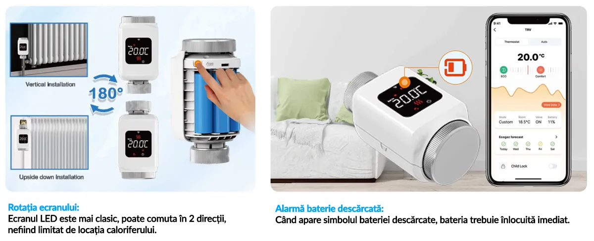Termostat inteligent TRV pentru calorifere, cu Wi-Fi si ecran LCD, compatibil Tuya