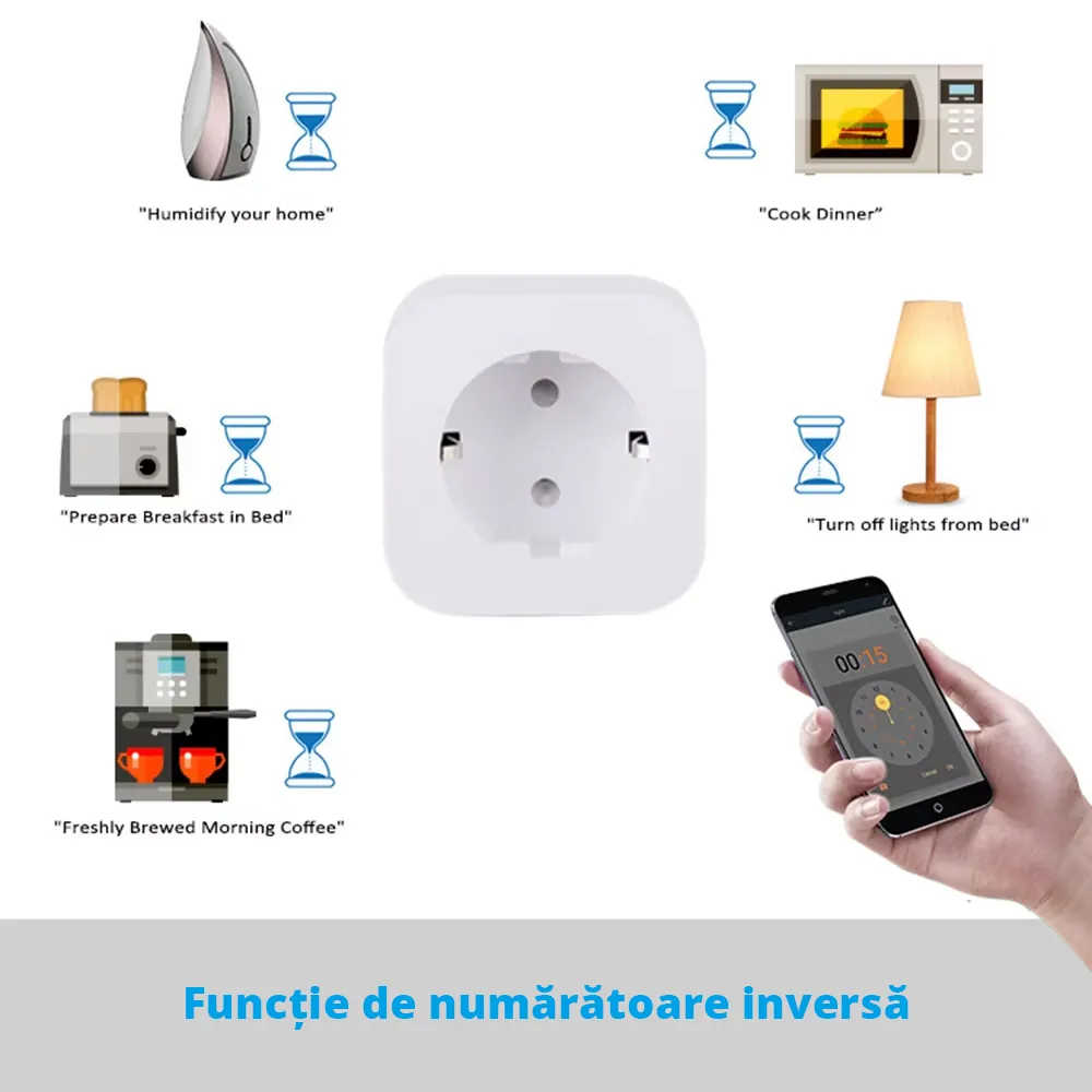 Priza inteligenta Smart WiFi cu Monitorizare Consum, 16A, control prin aplicatie, compatibila cu Tuya / SmartLife