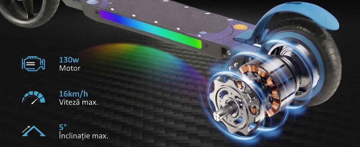 Trotineta Electrica copii RYDE Twinkle L2 PRO, 130W + Baterie 5.2Ah, Autonomie 12-16km (40kg), 3 trepte de viteza, Frana Electrica+Mecanica, Viteza maxima 16 km/h