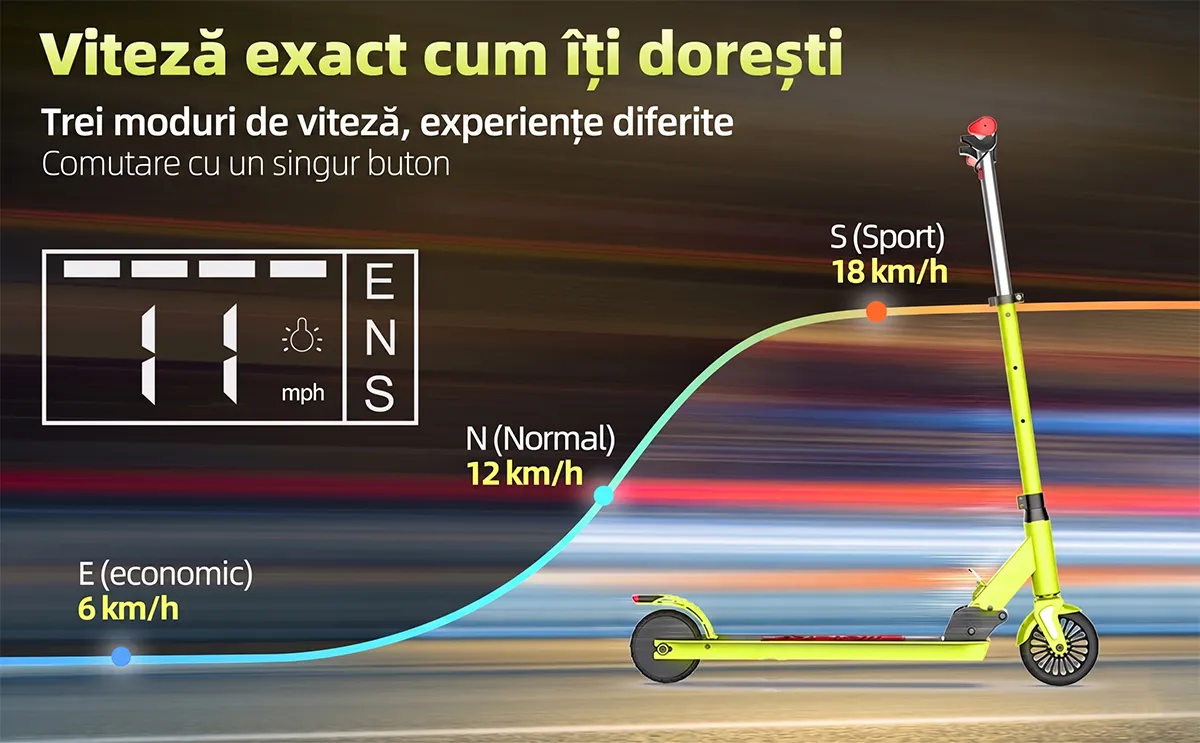 Trotineta Electrica copii RYDE X1 PRO