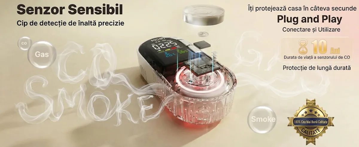 Detector 5 in 1 de gaz, monoxid de carbon, fum, umiditate si temperatura, cu alarma vocala, afisaj digital, alimentare la priza si baterie de rezerva
