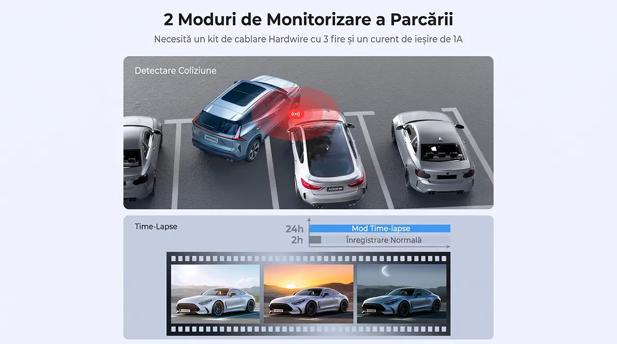 Azdome M200 Max 4K