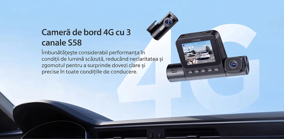 Azdome S58