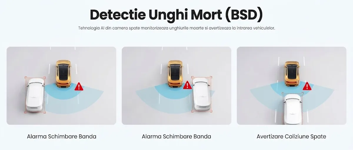 Vantrue Sonnet 1 Pro Max 