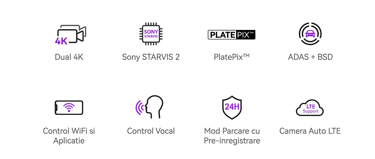 Vantrue Sonnet 1 Pro Max 