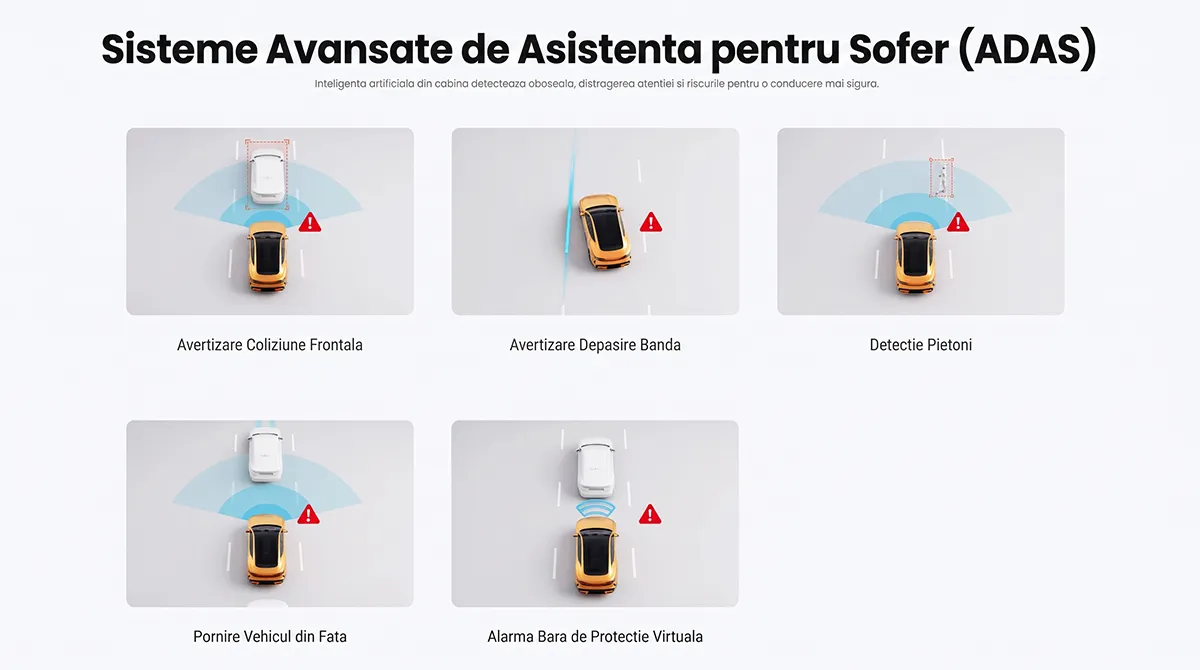 Vantrue Sonnet 1 Pro Max 