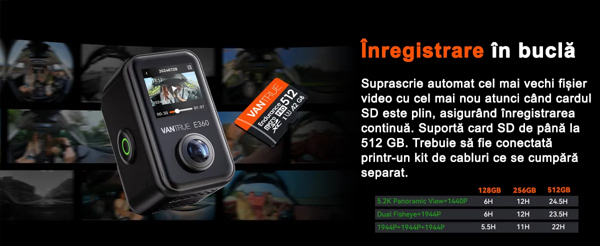 Camera-auto-dvr-Vantrue-E360-ACE-Panoramica-d13.jpg
