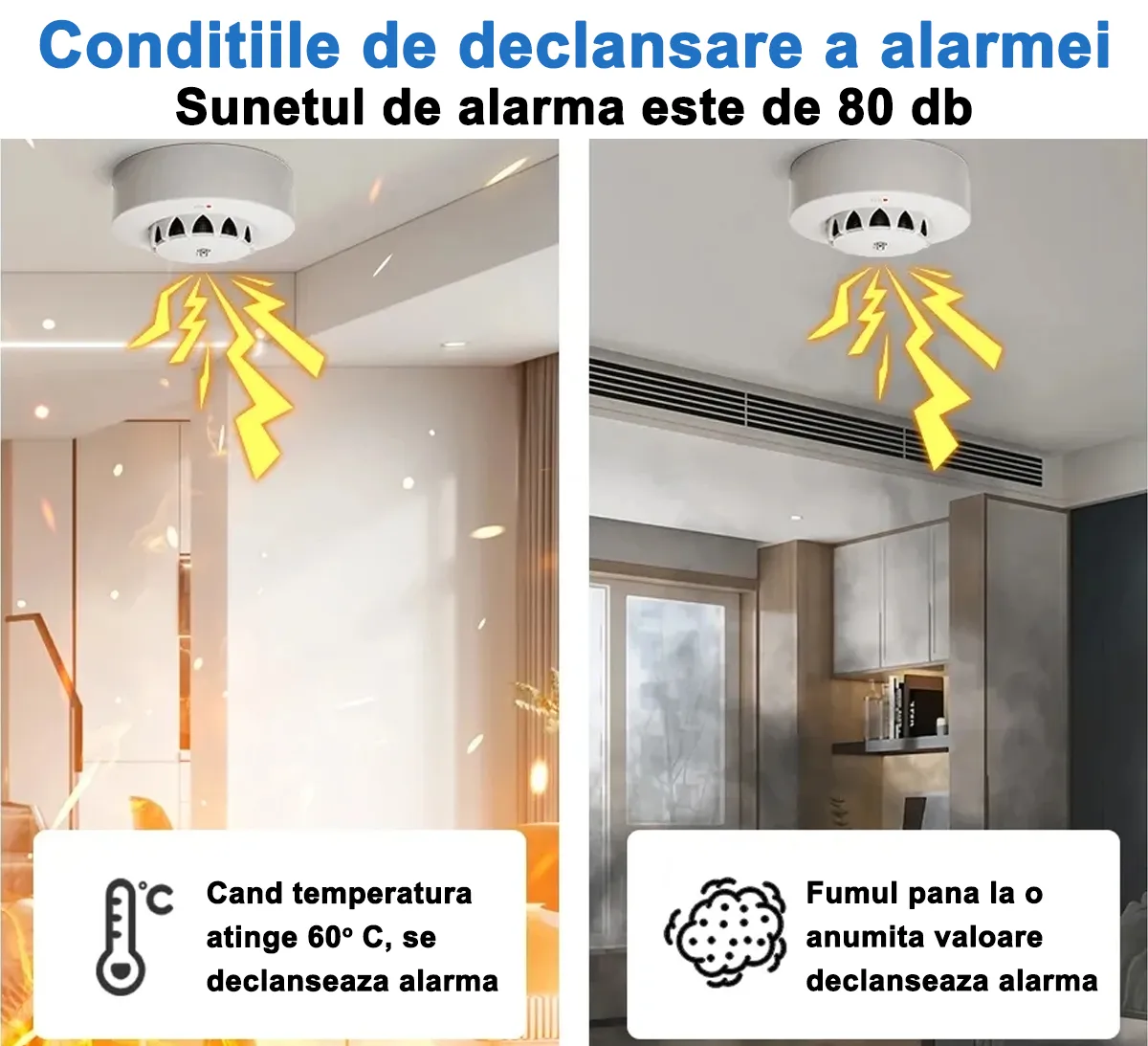 Detector-alarma-fum-detectie-temperatura-inalta-umiditate-d2.jpg