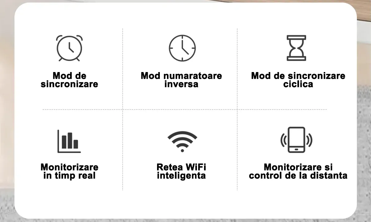 Siguranta-inteligenta-monofazata-contor-monitorizare-curent-63A-d1.png