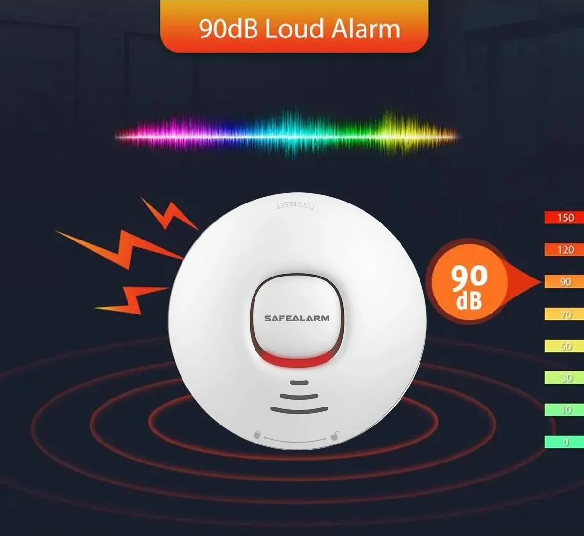 detector-si-senzor-de-fum-Wifi-SAFE-ALARM-d5.jpg