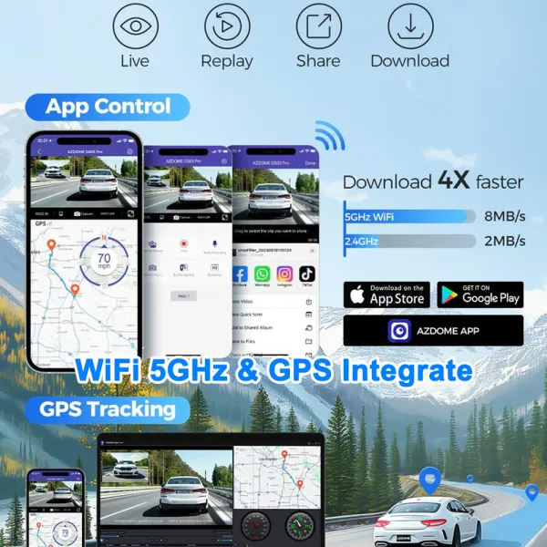 Camera auto de bord fata-spate, AZDOME GS63 Pro 4K + 2.5K, WiFi, Night Vision + WDR, 170°, GPS, aplicatie dedicata, Senzor-G si monitorizare parcare