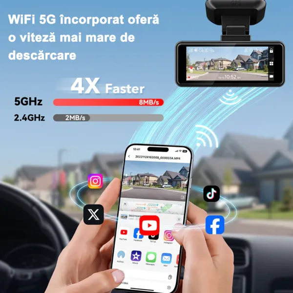 Camera auto de bord REDTIGER F8 4K, WiFi 5G, Night Vision, 160°, ecran tactil 3.18&quot;, GPS, aplicatie dedicata, G-sensor si monitorizare parcare