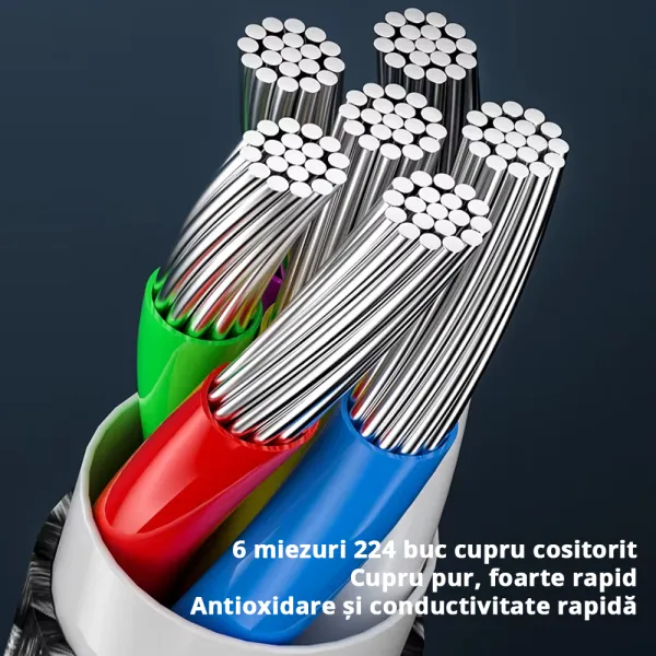 Cablu incarcare rapida Type-C, 48V 5A, 240W, impletit, pentru laptop, tableta, smartphone, 1m