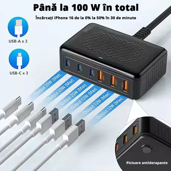 Incarcator rapid USB-C 100W cu 6 porturi incarcare simultana, ideal pentru laptop, tableta, telefon, Alb / Negru
