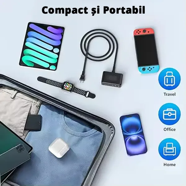Incarcator rapid USB-C 100W cu 6 porturi incarcare simultana, ideal pentru laptop, tableta, telefon, Alb / Negru