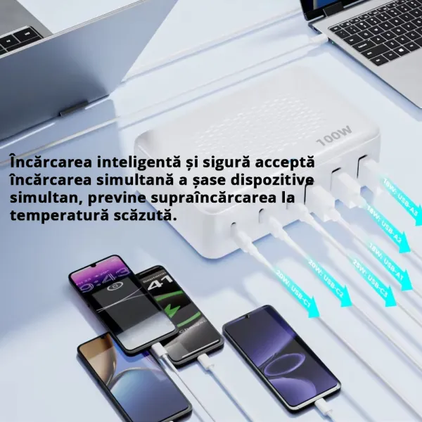Incarcator rapid USB-C 100W cu 6 porturi incarcare simultana, ideal pentru laptop, tableta, telefon, Alb / Negru