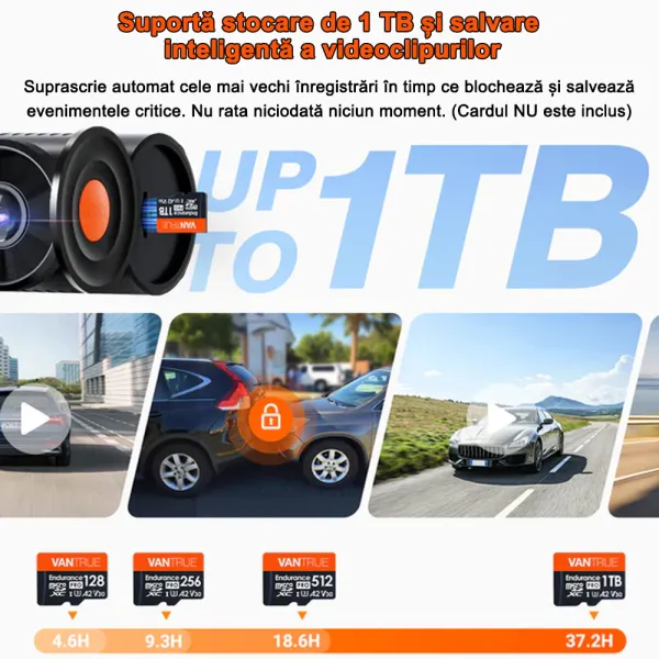 Camera auto Vantrue N4 Pro S cu 3 canale, 4K+1080P+1440P, HDR+Night Vision, protective IP67, GPS, G-sensor si monitorizare parcare
