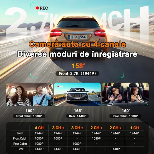 Camera auto Vantrue N5S cu 4 canale, 360°, HDR+WDR, control vocal, Night Vision, GPS, G-sensor si monitorizare parcare