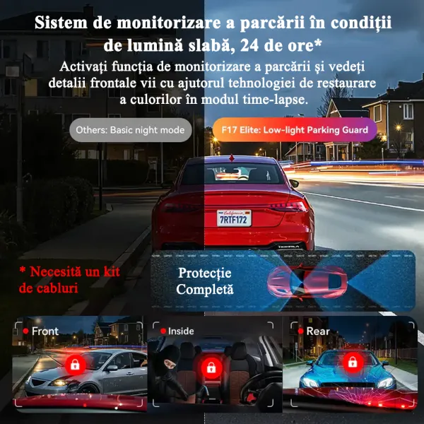 Camera de bord cu 3 canale REDTIGER F17 Elite 4K+1080P+1080P, WiFi 6, Night Vision, ecran tactil 3”, GPS, aplicatie dedicata, G-Sensor si Mod Parcare