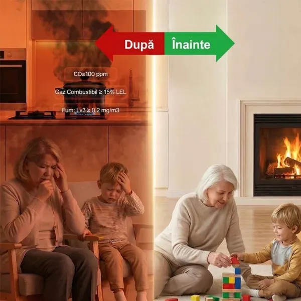 Detector 5 in 1 de gaz, monoxid de carbon, fum, umiditate si temperatura, cu alarma vocala, afisaj digital, alimentare la priza si baterie de rezerva