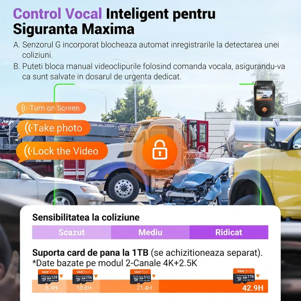 Vantrue Sonnet 1 Pro Max