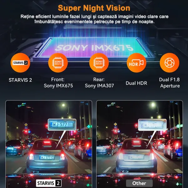 Pachet Camera auto de bord duala Vantrue S1 Pro fata-spate, 1440P + Modul LTE