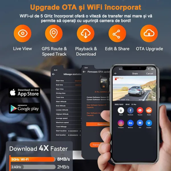Pachet Camera auto de bord duala Vantrue S1 Pro fata-spate, 1440P + Modul LTE