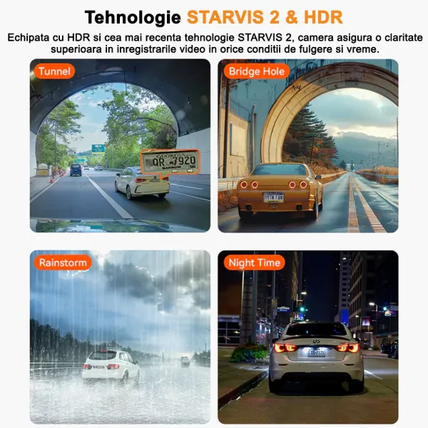 Camera auto duala Vantrue Nexus 2X fata-spate 2.7K + 1080P, WiFi 5GHz, 165o + 158o, ecran 2”, GPS, G-Sensor si monitorizare parcare