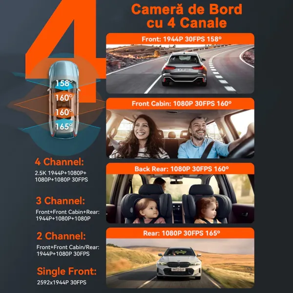 Camera auto cu 4 canale Vantrue N5 fata-spate-interior, WiFi 5GHz, 2.7K + 1080P + 1080P + 1080P, HDR + WDR, control vocal, Night Vision, ecran 3.19&quot;, GPS, G-sensor si monitorizare parcare