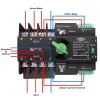 Comutator de transfer automat ATS trifazic pentru transfer retea-panouri fotovoltaice 4P, 220V 125A