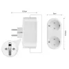 Priza inteligenta smart WiFi cu 2 intrari, monitorizare consum de energie, 16A 220V, compatibila cu Tuya / SmartLife, Alexa si Google Assistant